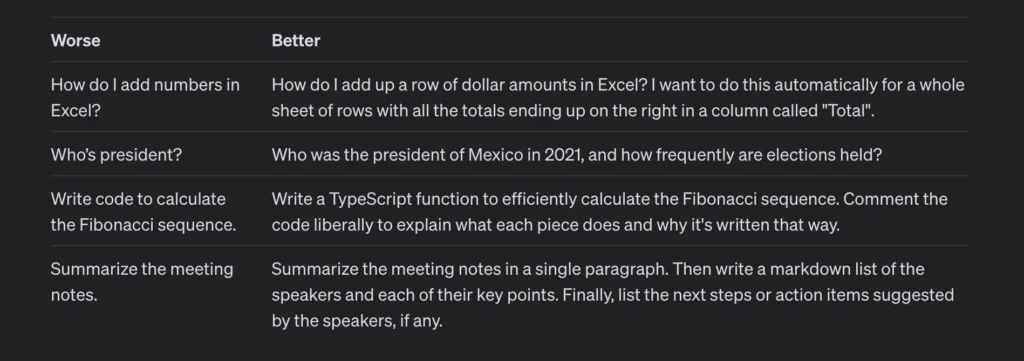 ai prompt